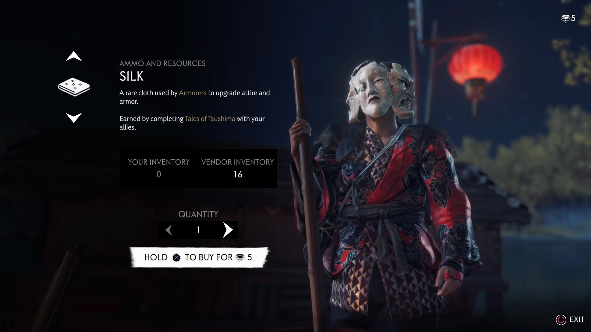 Ghost of tsushima характеристики на пк